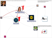 #StartUpVisaCanada Twitter NodeXL SNA Map and Report for Friday, 10 December 2021 at 03:05 UTC