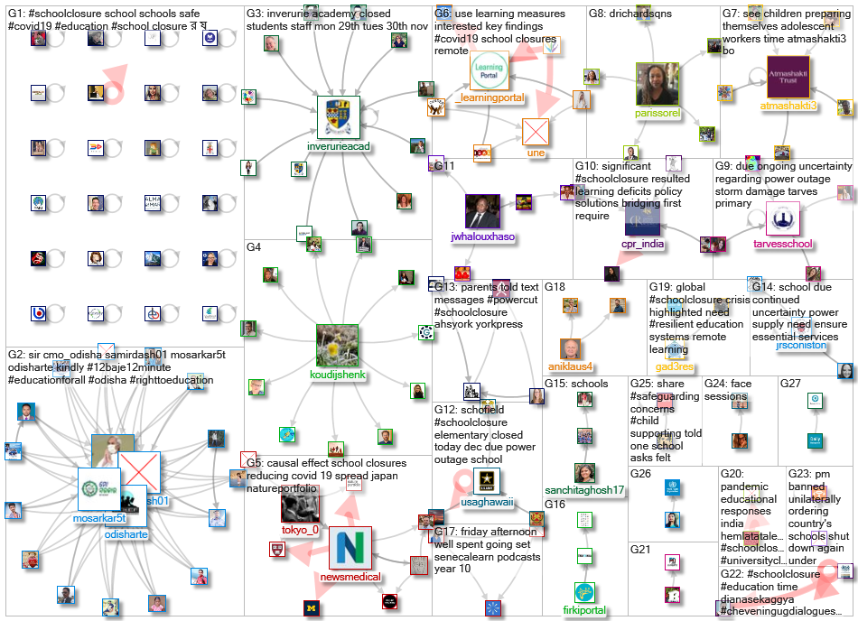 schoolclosure_2021-12-10_20-24-00.xlsx