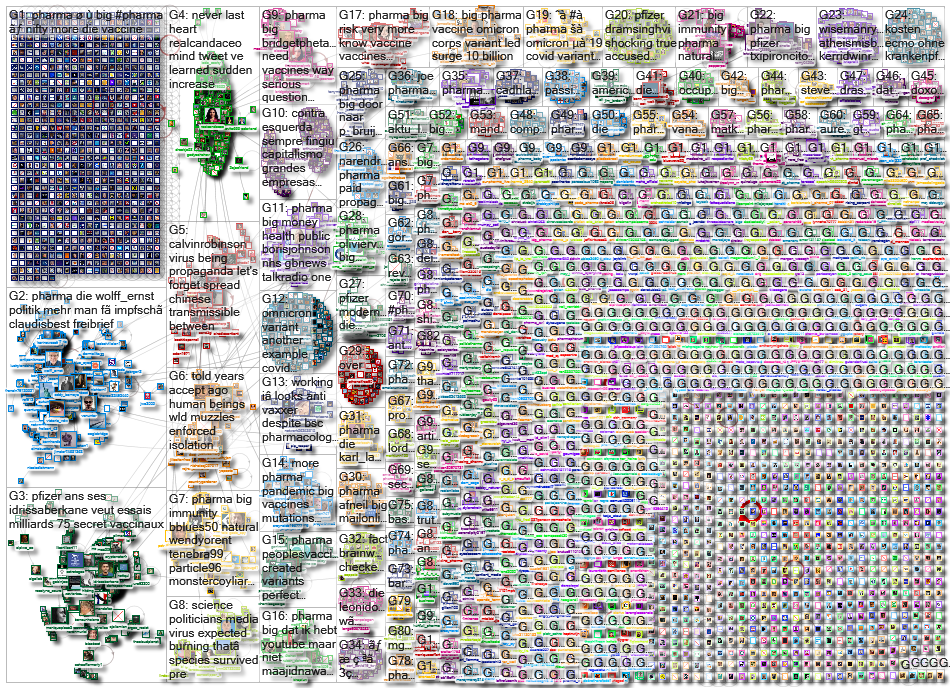 Pharma_2021-12-11_04-48-02.xlsx