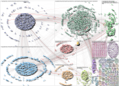 %23Gelece%C4%9FinBurada Twitter NodeXL SNA Map and Report for Saturday, 11 December 2021 at 22:28 UT