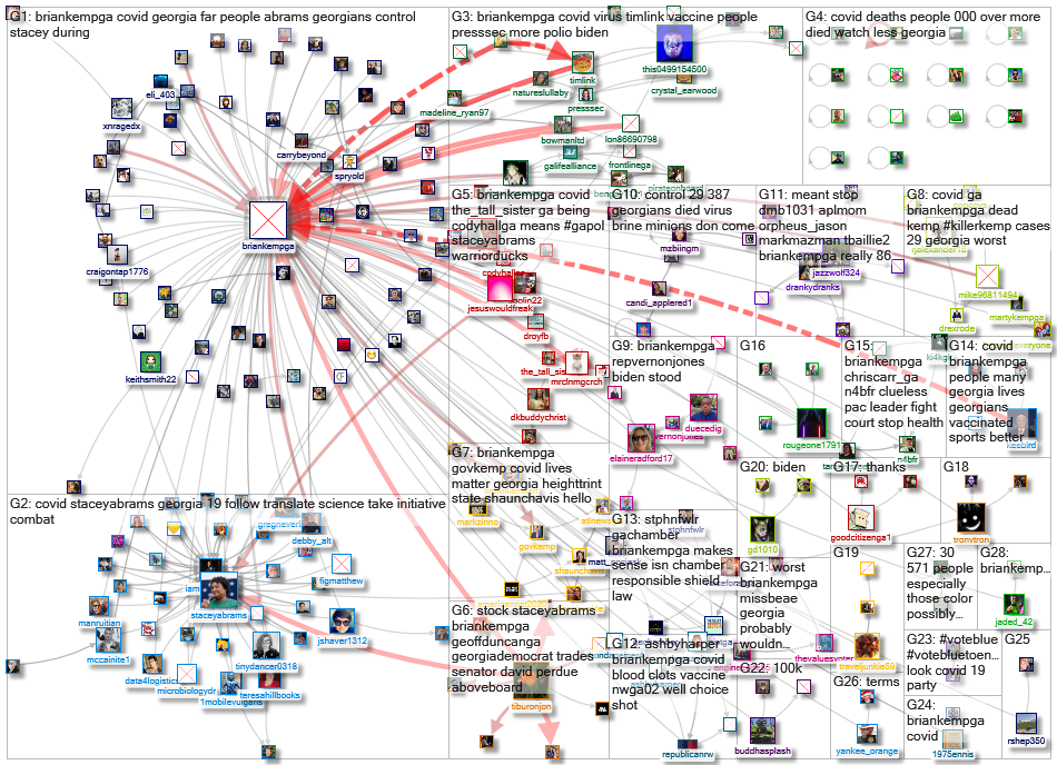 (corona OR virus OR covid) (%22Gov GA%22 OR BrianKempGA)_2021-12-12_17-55-26.xlsx