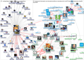 educommission Twitter NodeXL SNA Map and Report for segunda-feira, 13 dezembro 2021 at 11:26 UTC