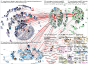 RewirEdSummit Twitter NodeXL SNA Map and Report for segunda-feira, 13 dezembro 2021 at 12:27 UTC