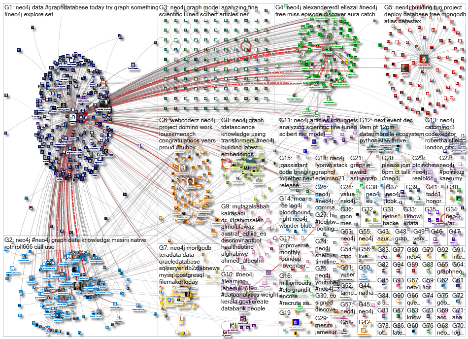 neo4j_2021-12-13_22-31-36.xlsx