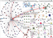 linkfluence OR bluenod OR nod3x OR leesmallwood OR nicolasloubet OR Tellagence OR Socilyzer OR objec