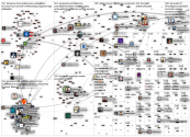 aamulehti.fi Twitter NodeXL SNA Map and Report for keskiviikko, 15 joulukuuta 2021 at 10.14 UTC