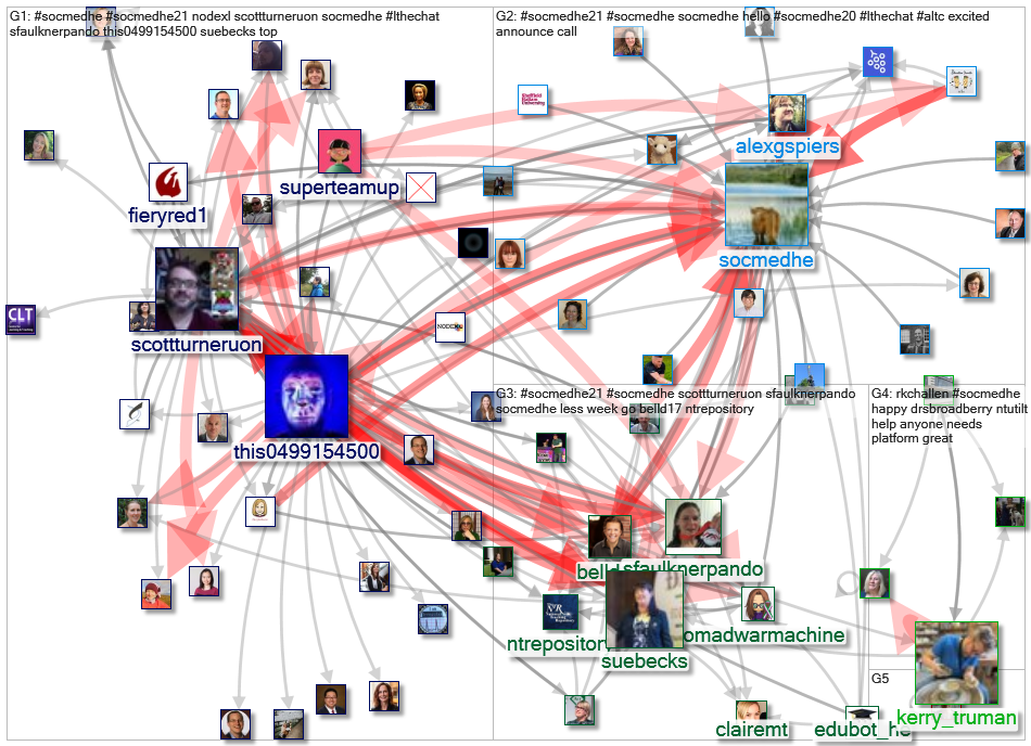 #SocMedHE_2021-12-16_23-19-53.xlsx