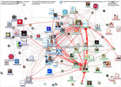 #BWSV2021 Twitter NodeXL SNA Map and Report for Saturday, 18 December 2021 at 07:52 UTC