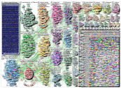 NodeXL Twitter Tweet ID List - Omicron - 8th import of 50k tweets Sunday, 19 December 2021 at 23:09 