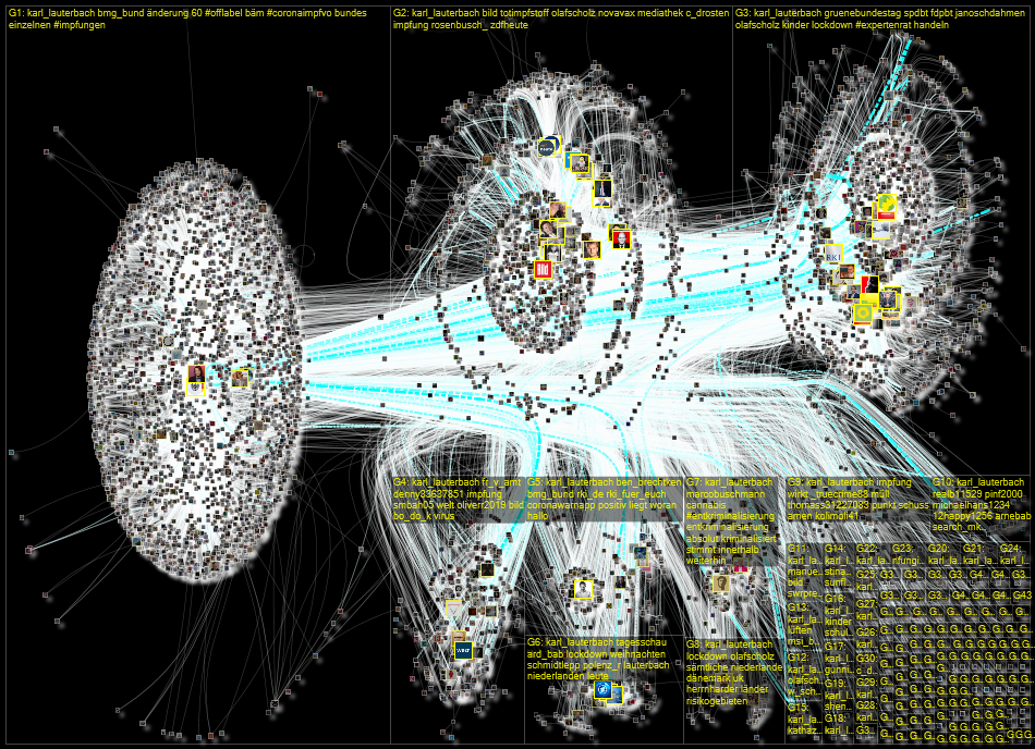 @Karl_Lauterbach Twitter NodeXL SNA Map and Report for Monday, 20 December 2021 at 18:20 UTC