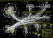 #muc2212 Twitter NodeXL SNA Map and Report for Wednesday, 22 December 2021 at 20:36 UTC