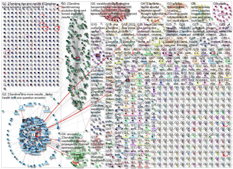 23andMe_2021-12-25_19-10-56.xlsx