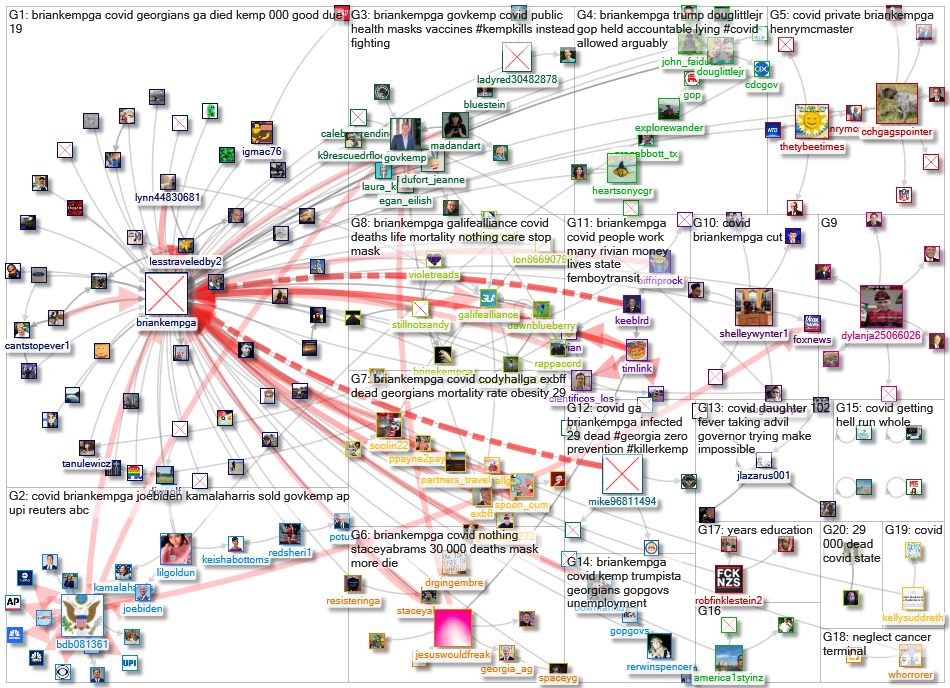 (corona OR virus OR covid) (%22Gov GA%22 OR BrianKempGA)_2021-12-26_17-55-26.xlsx