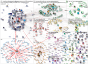 GPforEducation Twitter NodeXL SNA Map and Report for terça-feira, 28 dezembro 2021 at 00:42 UTC