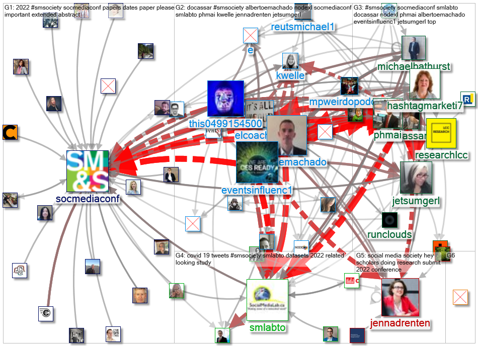 #SMSociety_2021-12-28_22-08-00.xlsx