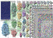 NodeXL Twitter Tweet ID List Omicron 10th 50k extract Wednesday, 29 December 2021 at 15:59 UTC