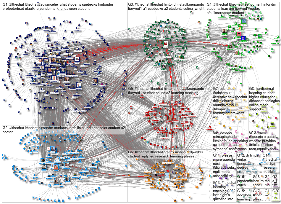 #LTHEchat_2021-12-30_23-39-36.xlsx