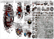 sudan Twitter NodeXL SNA Map and Report for perjantai, 31 joulukuuta 2021 at 12.22 UTC