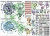 NodeXL Twitter #keepantibioticsworking OR #antibioticguardian '17 Monday, 03 January 2022 at 11:21 U