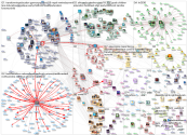 GPforEducation Twitter NodeXL SNA Map and Report for segunda-feira, 03 janeiro 2022 at 13:48 UTC