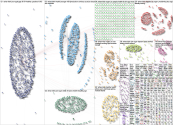 Ethan Klein Twitter NodeXL SNA Map and Report for Tuesday, 04 January 2022 at 21:27 UTC