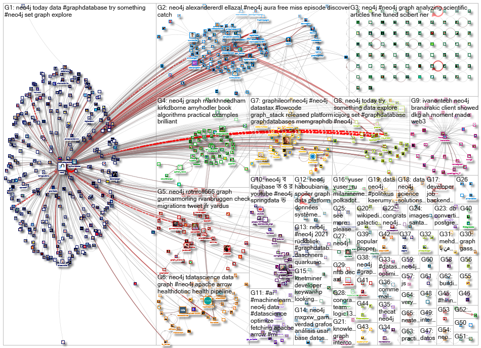 neo4j_2022-01-03_22-31-36.xlsx