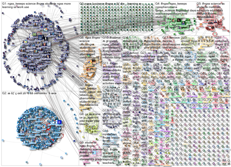 ngss_2022-01-03_23-15-12.xlsx