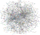 #genderequality Twitter NodeXL SNA Map and Report for Wednesday, 05 January 2022 at 03:07 UTC