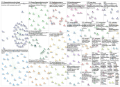 NodeXL Twitter Tweet ID List - 2017 WAAW retweets that got away Wednesday, 05 January 2022 at 11:35 