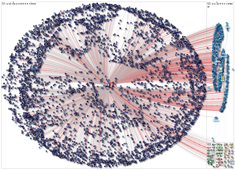 @spin9 Twitter NodeXL SNA Map and Report for Wednesday, 05 January 2022 at 17:56 UTC