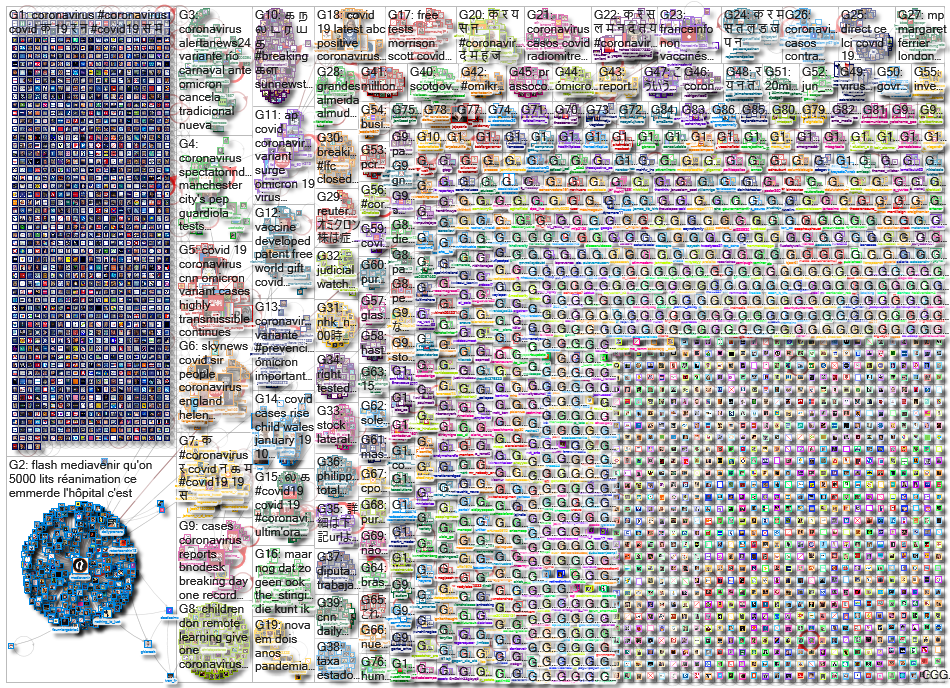 Coronavirus_2022-01-07_01-38-36.xlsx