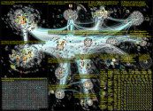 2GPlus Twitter NodeXL SNA Map and Report for Friday, 07 January 2022 at 12:14 UTC