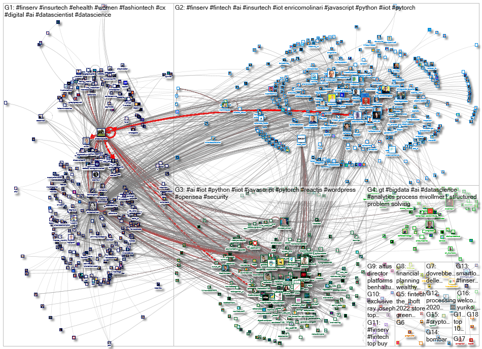 #FinServ_2022-01-08_18-26-40.xlsx