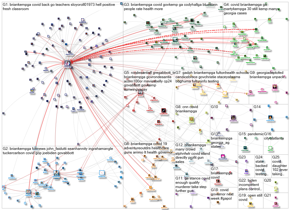 (corona OR virus OR covid) (%22Gov GA%22 OR BrianKempGA)_2022-01-09_17-55-26.xlsx