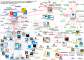 Education2030UN Twitter NodeXL SNA Map and Report for terça-feira, 11 janeiro 2022 at 10:18 UTC