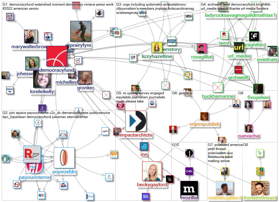 democracyfund _2022-01-13_09-08-17.xlsx