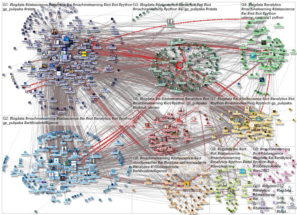 iiot bigdata_2022-01-14_03-36-55.xlsx