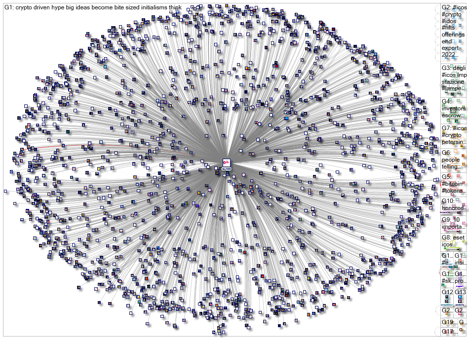 #ICOs_2022-01-14_18-54-00.xlsx