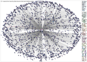 #ICOs_2022-01-14_18-54-00.xlsx