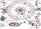 @AnniinaValtonen OR (Anniina Valtonen) Twitter NodeXL SNA Map and Report for lauantai, 15 tammikuuta