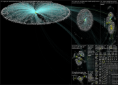 Rogan Spotify Twitter NodeXL SNA Map and Report for Saturday, 15 January 2022 at 17:12 UTC