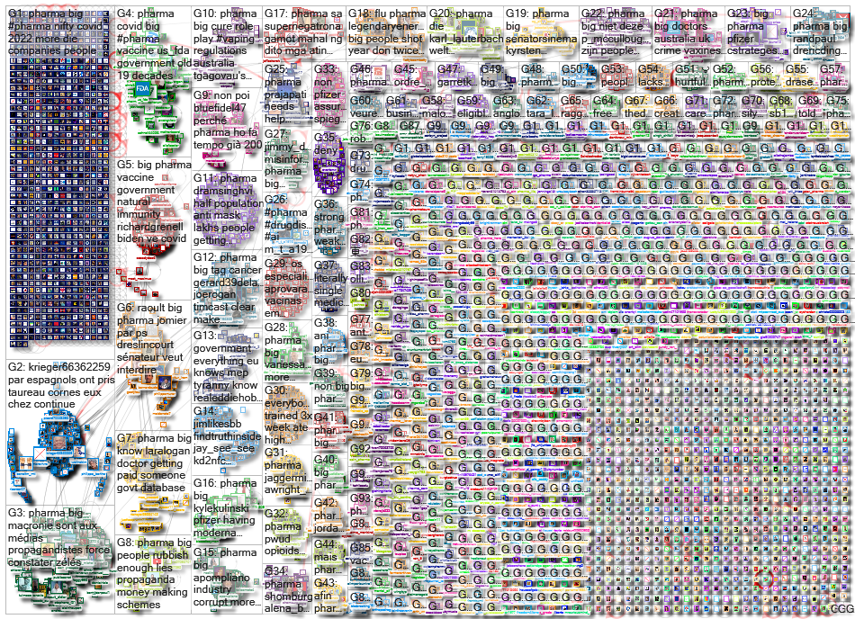 Pharma_2022-01-15_04-48-01.xlsx