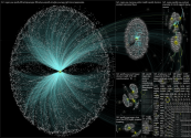 Rogan Spotify Twitter NodeXL SNA Map and Report for Saturday, 15 January 2022 at 17:12 UTC