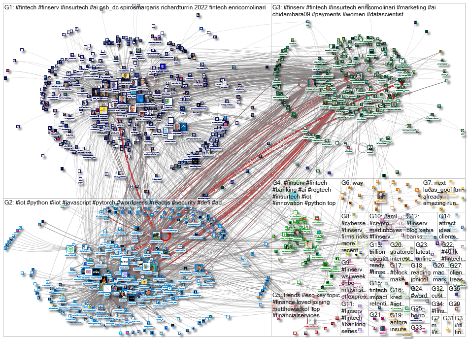 #FinServ_2022-01-15_18-26-40.xlsx