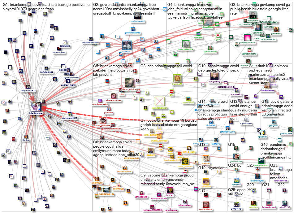 (corona OR virus OR covid) (%22Gov GA%22 OR BrianKempGA)_2022-01-16_17-55-26.xlsx