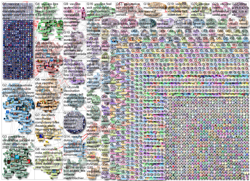 vaccine OR vaccination_2022-01-16_18-23-22.xlsx