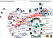 theirworld Twitter NodeXL SNA Map and Report for segunda-feira, 17 janeiro 2022 at 12:25 UTC