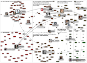 (hans vaelimaeki) OR #HansVaelimaeki OR @chefvalimaki Twitter NodeXL SNA Map and Report for maananta