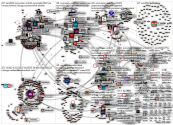 #UMK22 OR #ESC2022 Twitter NodeXL SNA Map and Report for maanantai, 17 tammikuuta 2022 at 16.08 UTC