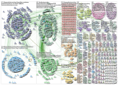 NodeXL Twitter Tweet ID List #AG #KAW 2020 (adding missing RTs) Monday, 17 January 2022 at 19:32 UTC